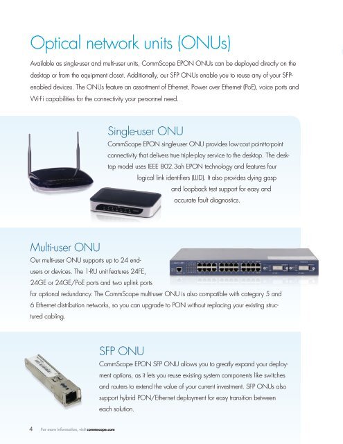 Passive Optical Network (PON) - Public - CommScope