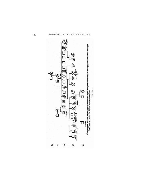 Eugenics Record Office. BULLETIN No. 10A - DNA Patent Database ...