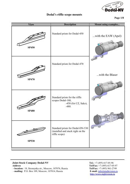 Leupold Scope Rings Chart