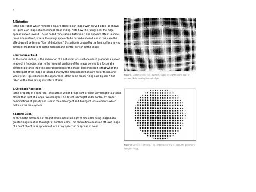 The Theory of the Microscope - Leica Microsystems