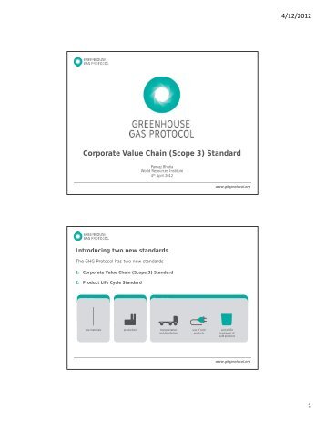 Corporate Value Chain (Scope 3) Standard