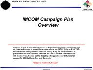 IMCOM Campaign Plan Overview - USAG Grafenwoehr