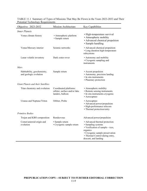 Vision and Voyages for Planetary Science in the - Solar System ...