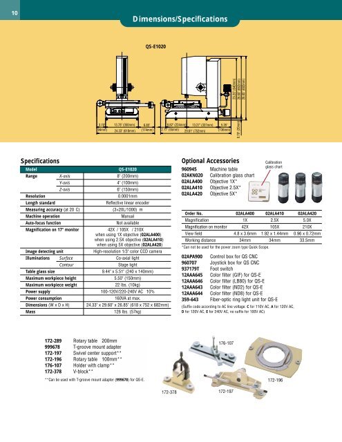 Mitutoyo Quick Scope - Measuring Solutions