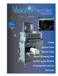 Vision Premier - OTC