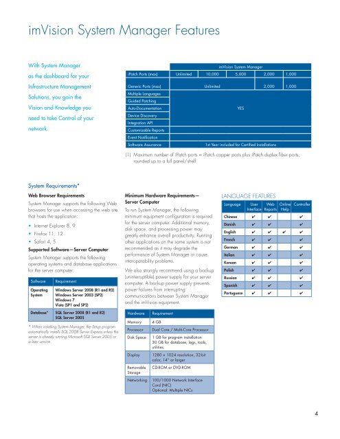 imVision™ System Manager - CommScope