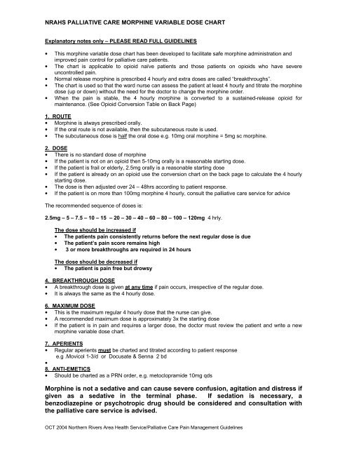 Morphine Sulfate Equivalent Chart