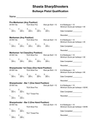 pistol bullseye qualification score sheet