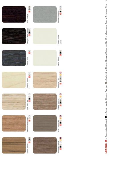 Formica Colour Chart