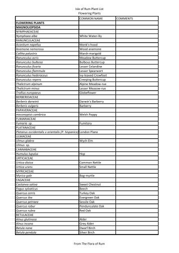 The Flowering Plants of Rum Species List - the Isle of Rum