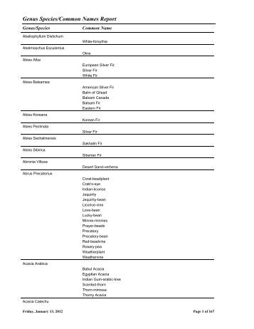 List by Latin Genus/Species Names and English Common Names