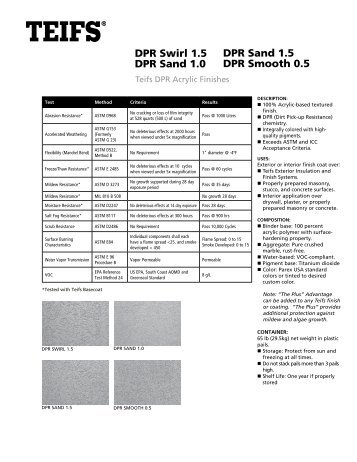 DPR Swirl 1.5 DPR Sand 1.0 DPR Sand 1.5 DPR Smooth 0.5