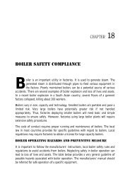 CHAPTER 18 Boiler Safety compliance