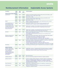 Implantable Access Systems - Smiths Medical