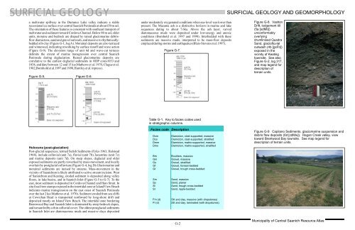 SURFICIAL GEOLOGY - Central Saanich