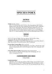 SPECIES INDEX - The Avicultural Society