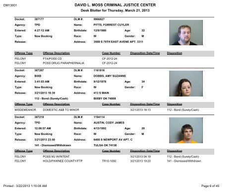 Desk Blotter Report - Tulsa County Jail