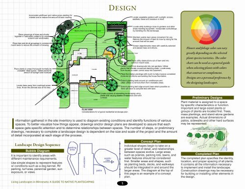 Living Landscapes in Minnesota: - Minnesota NRCS - US ...