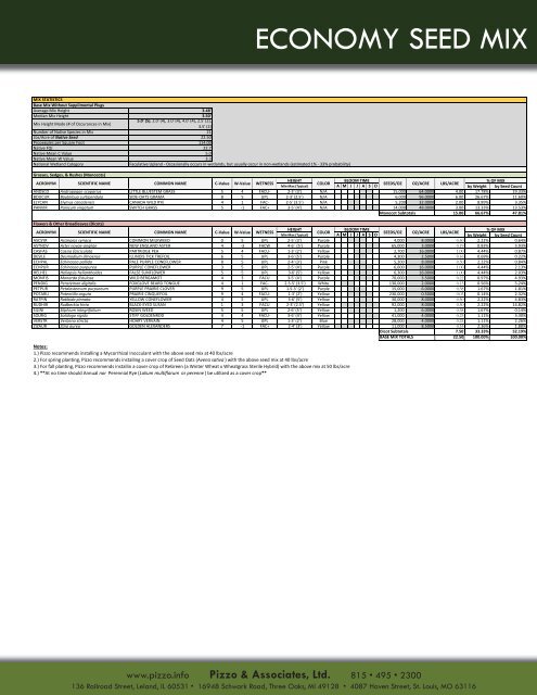 PIZZO NATIVE SEED MIXES - Pizzo & Associates, Ltd.