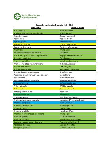 Saskatchewan Landing Plant List - Native Plant Society of ...