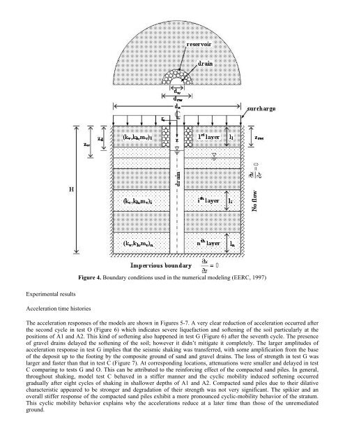 Seismic Behavior of Gravel Drains and Compacted Sand Piles using ...