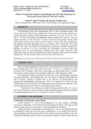 Effect of Temperature Degrees on the Biology and Life Table ...