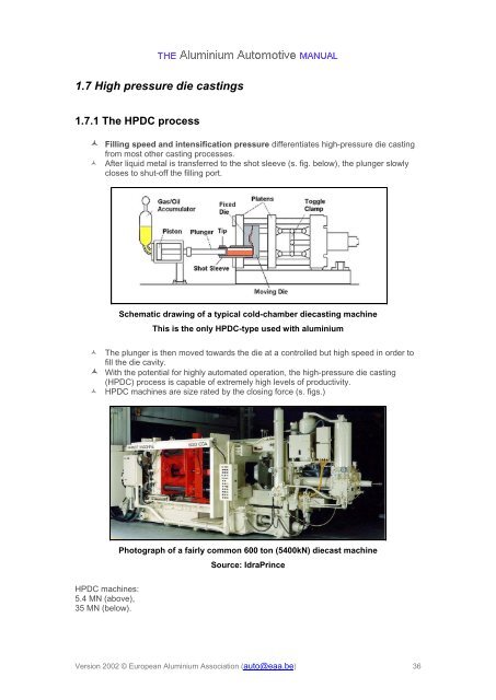 Manufacturing – Casting methods - European Aluminium Association