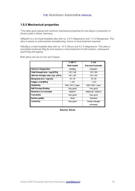 Manufacturing – Casting methods - European Aluminium Association