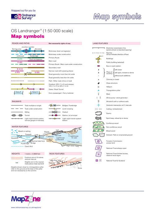 (1:50 000 Scale) Map Symbols - Mapzone - Ordnance Survey