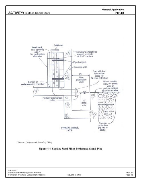 Surface Sand Filters PTP-04 - City of Franklin