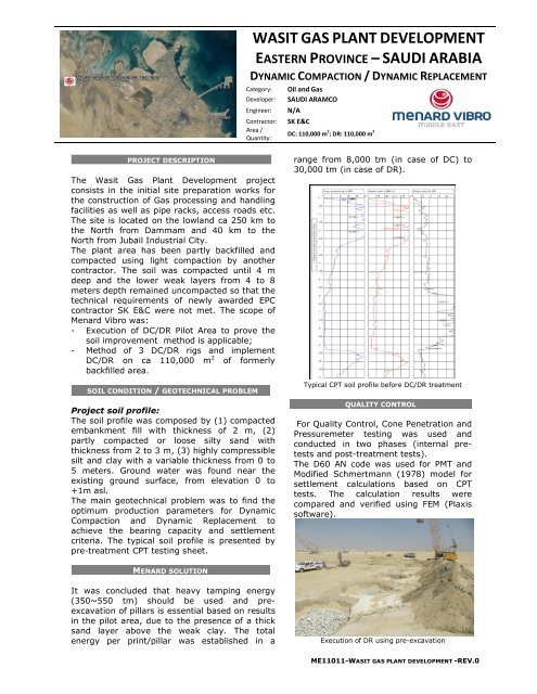 Wasit Saudi Wasit Gas Plant