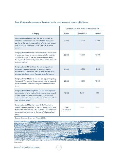 Ontario's Natural Heritage Areas - Ministry of Natural Resources