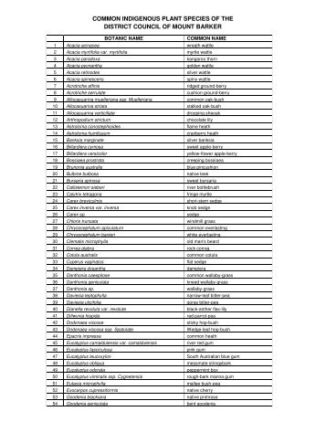 Indigenous plants species list - District Council of Mount Barker