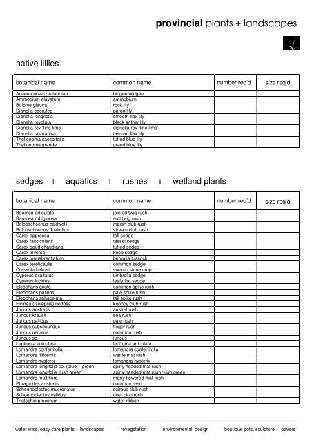 Species List and Order Form - Provincial Plants and Landscapes