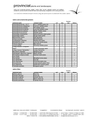 Species List with sizes + stock level_210211.xlsx - Provincial Plants ...