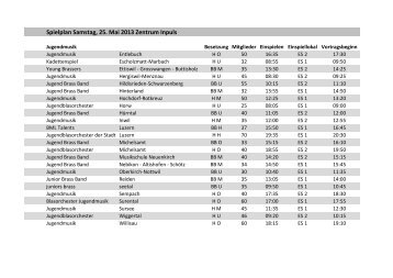 Spielplan Jugendmusikfest