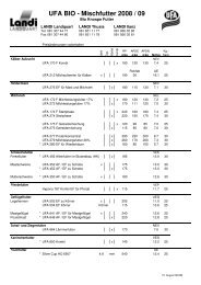 UFA BIO - Mischfutter 2008 / 09