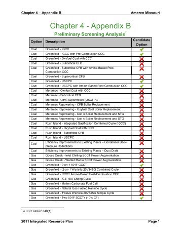 chapter 4-appendix b.pdf - Ameren