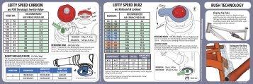 LEFTY SPEED CARBON LEFTY SPEED DLR2 + - RUSH ...