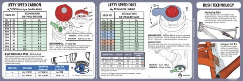 LEFTY SPEED CARBON LEFTY SPEED DLR2 + - RUSH ...