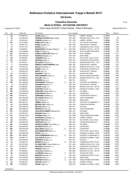 Settimana Ciclistica Internazionale 'Coppi e Bartali 2013'