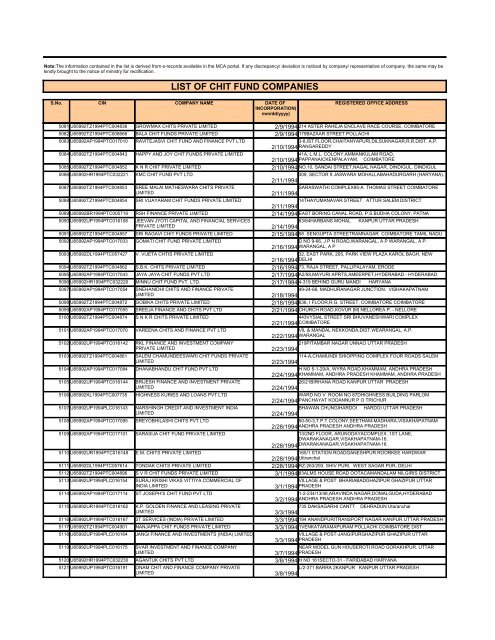 LIST OF CHIT FUND COMPANIES - Ministry of Corporate Affairs