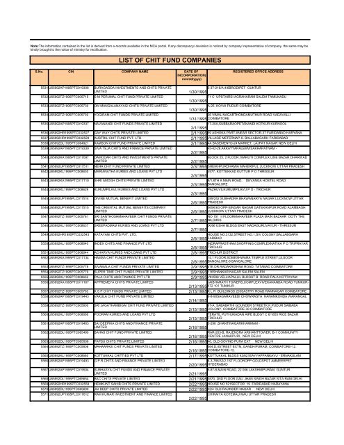 LIST OF CHIT FUND COMPANIES - Ministry of Corporate Affairs