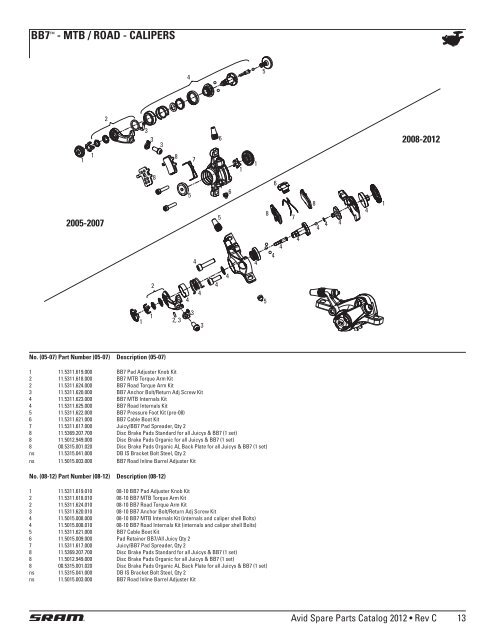 Avid - Spare Parts Catalog - 2012 (17.36 MB) - Sram