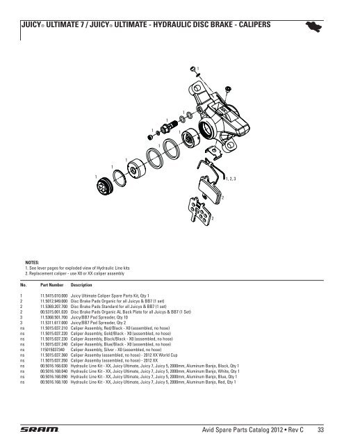 Avid - Spare Parts Catalog - 2012 (17.36 MB) - Sram