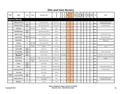 Rose Guide - Otto and Sons Nursery