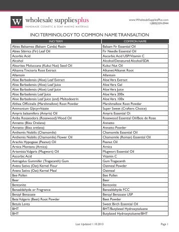 INCI TermINology To CommoN NAme TrANSAlTIoN - Wholesale ...