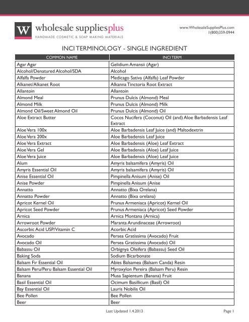 Common Name INCI Term - Wholesale Supplies Plus
