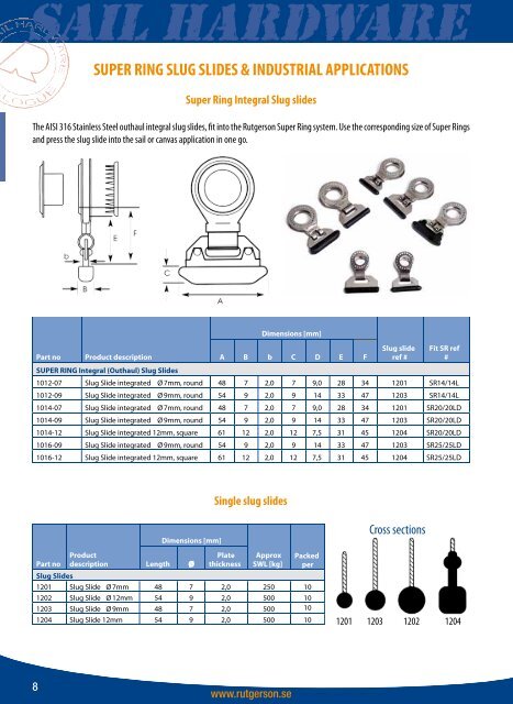 Download Sail Hardware version 5 here - Rutgerson