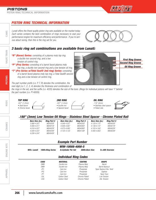 2007 Lunati catalog layout Holley Performance Products